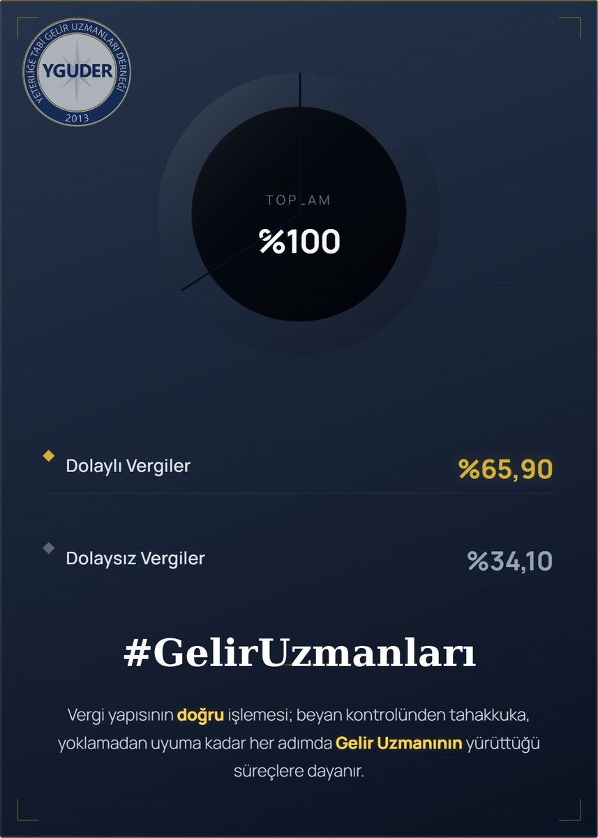 berhan_ozgur's tweet photo. Vergisel süreçlerin tamamında yer alan #geliruzmanları verdiği emeğin gösterdiği özverinin karşılığını bekliyor.  Sesimizi duyurana, hakkımız olanı alana kadar hiçbir meslektaşımız mücadeleden bir an olsun vazgeçmeyecektir.
@memetsimsek 
@cemkucuk55
@zafersahin06
#geliruzmanları https://t.co/T1DEqmIa3F
