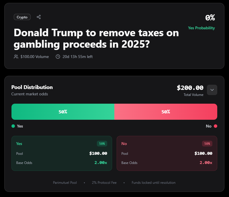 date night idea:

gambling on gambling exemption