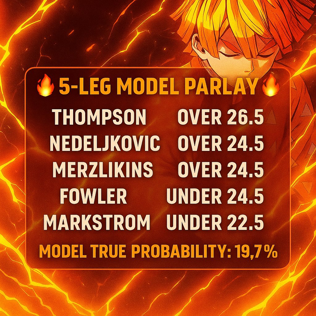 ⚡ 10,000 SIM GOALIE MODEL ⚡

Top EV Props + a 5-Leg Parlay the books are undervaluing by OVER 2×.

If you bet NHL props…
Bookmark this tweet.
You’ll need it.

#gamblingtwitter #draftkings #fanduel #goalieprops #nhl #nhlpicks