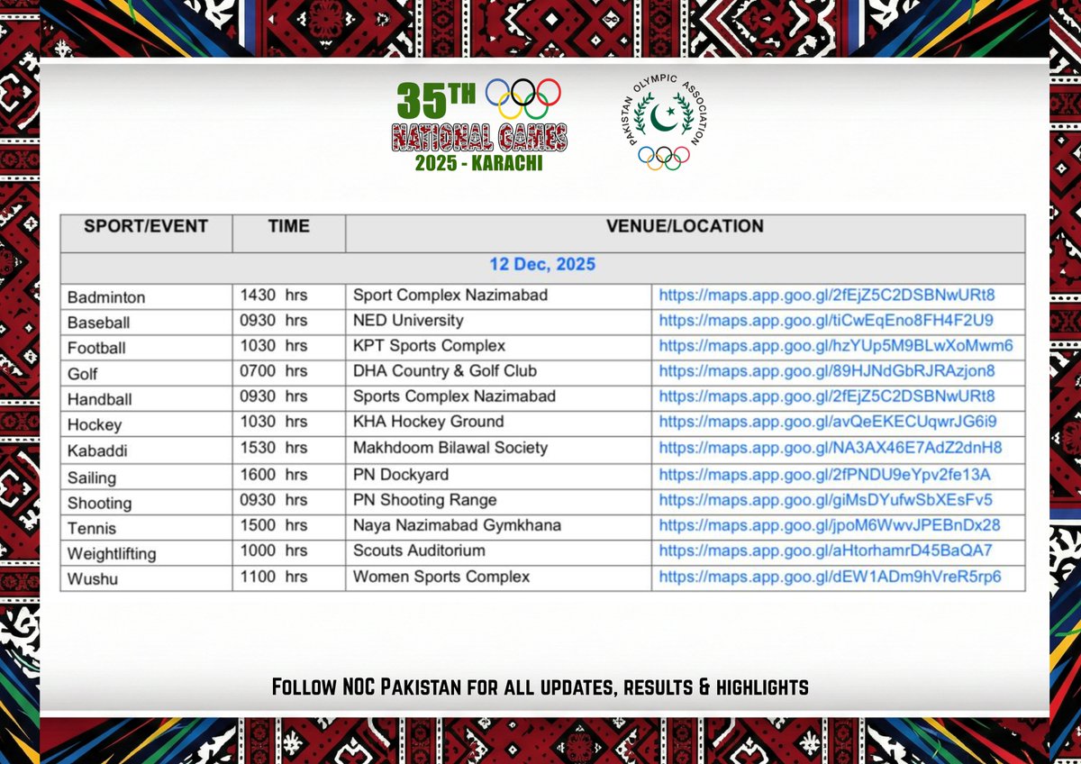 Pakistan Olympic Association tweet media