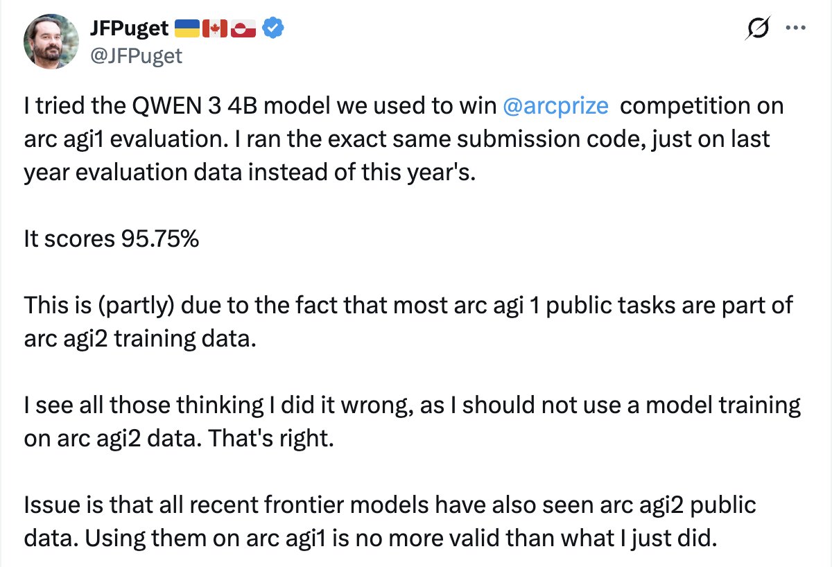 arc-agi-1 已不再是以前的参考标准，尤其是在受到污染之后。