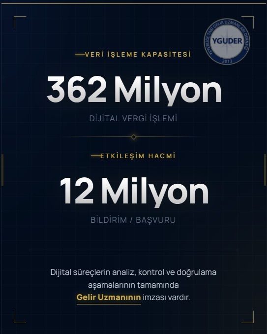 Mevzuatın en ağır yükünü çeken, süreci sahada yürüten biz uzmanlar; hakkımız olan düzenlemeyi bekliyoruz. Vazgeçmeyeceğiz. #geliruzmanları