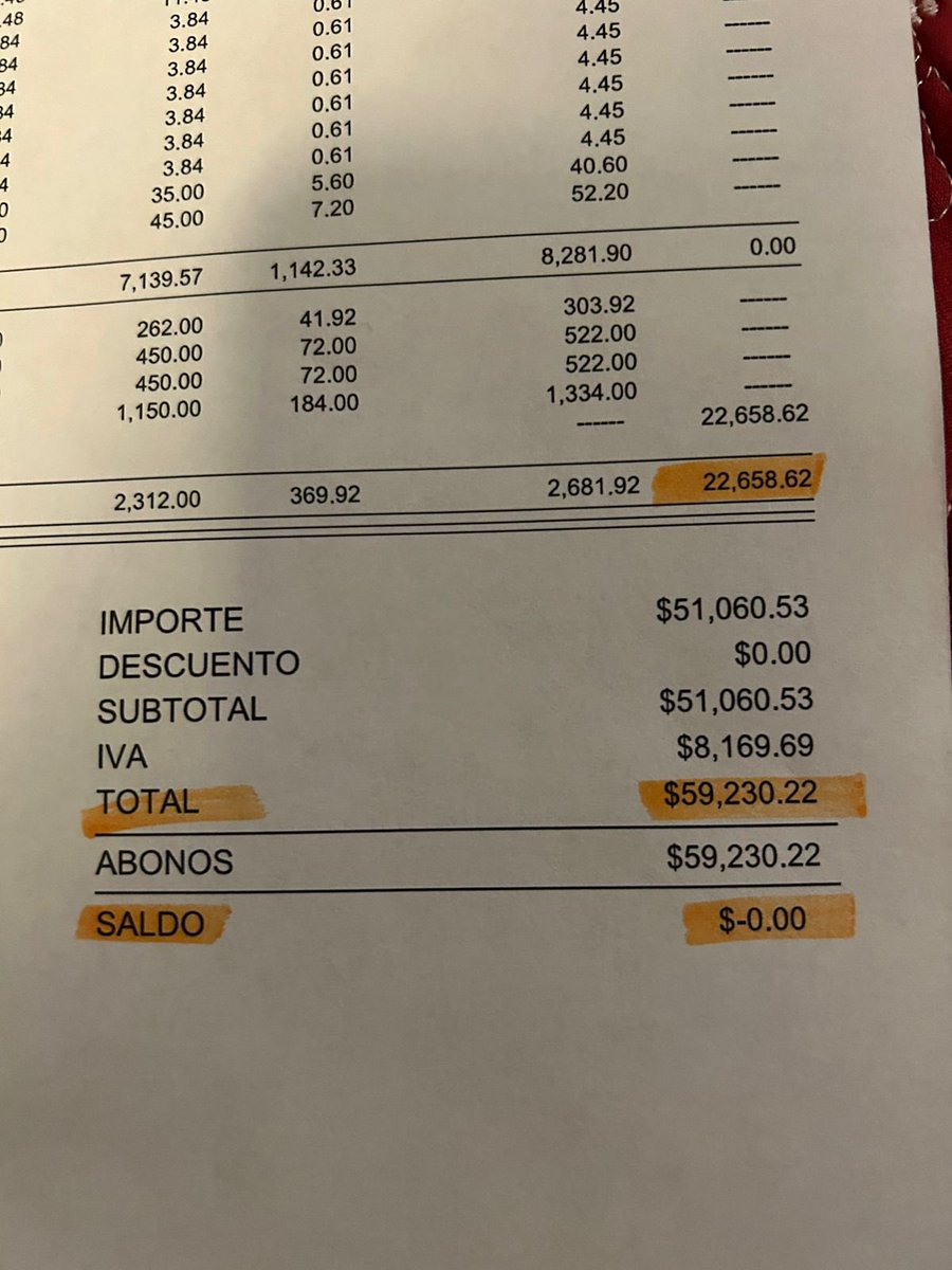 PapiLord9's tweet photo. Esa salida al restaurante terminó derivando en una cuenta hospitalaria de aprox  100 mil pesos, considerando todos los gastos médicos posteriores. Y sinceramente, no quiero imaginar qué habría pasado si no se hubiera actuado a tiempo. #BlackFriday https://t.co/ujMBeRMVnR