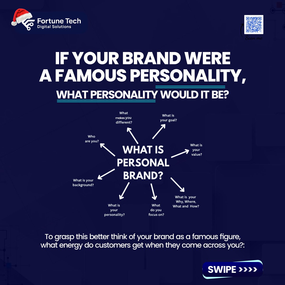 FTech_Solution's tweet image. Varied brand personalities showcase how brands across the globe relate and cater to their audiences

#Brandpersonality
#Brandpromotion
#Fortunetech