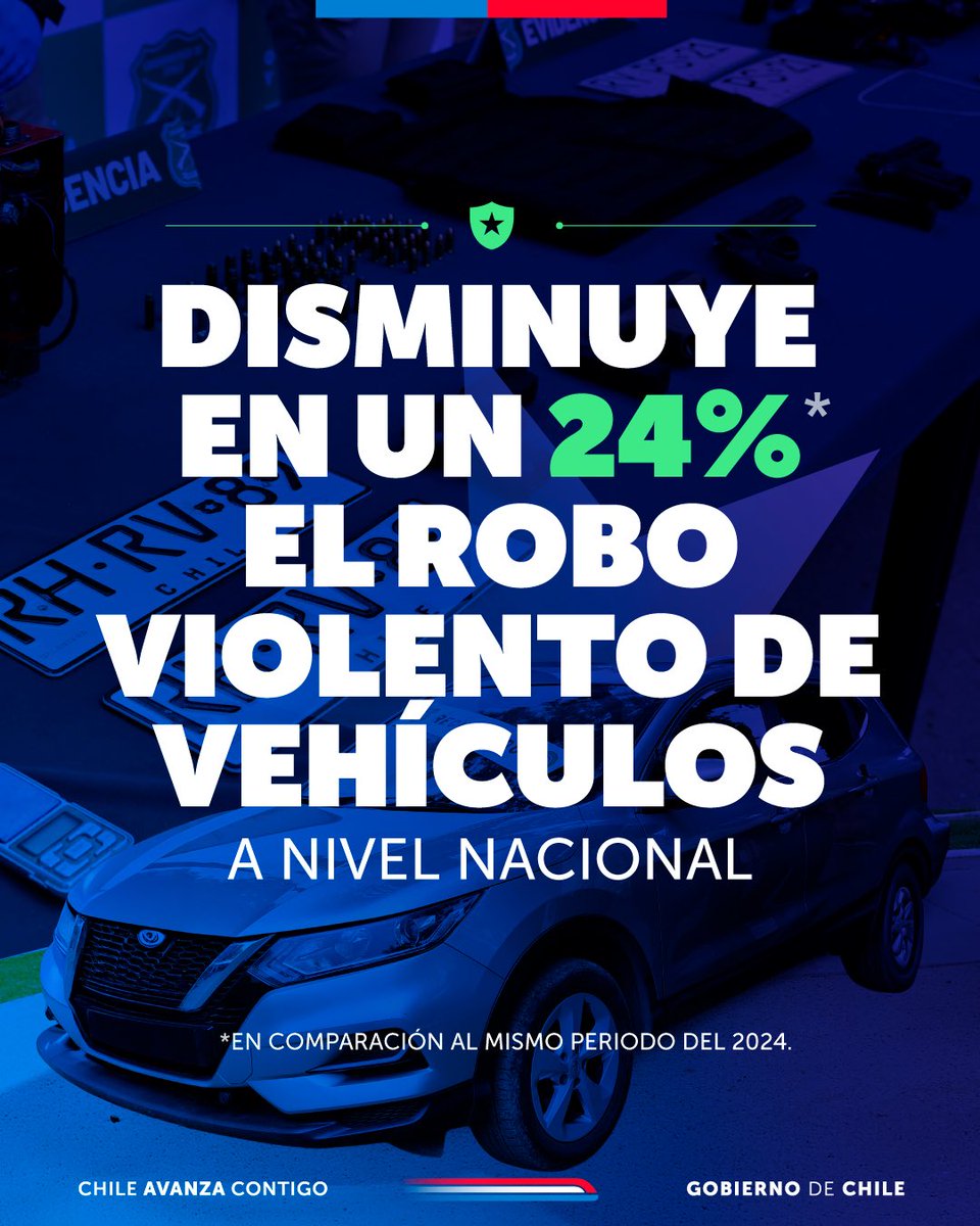 Gobierno de Chile tweet media
