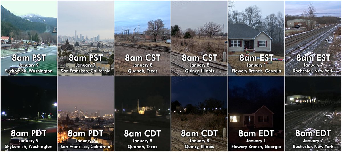 Save Standard Time tweet media