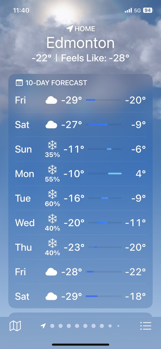 Ugh.  PT shift.  May only be 3 hours. Hoping for a bit more. 

It’s fricken cold out.  Had to plug my car in last night.  Should be good for when I go home later.  I hope.  #yegwx #WinterChill