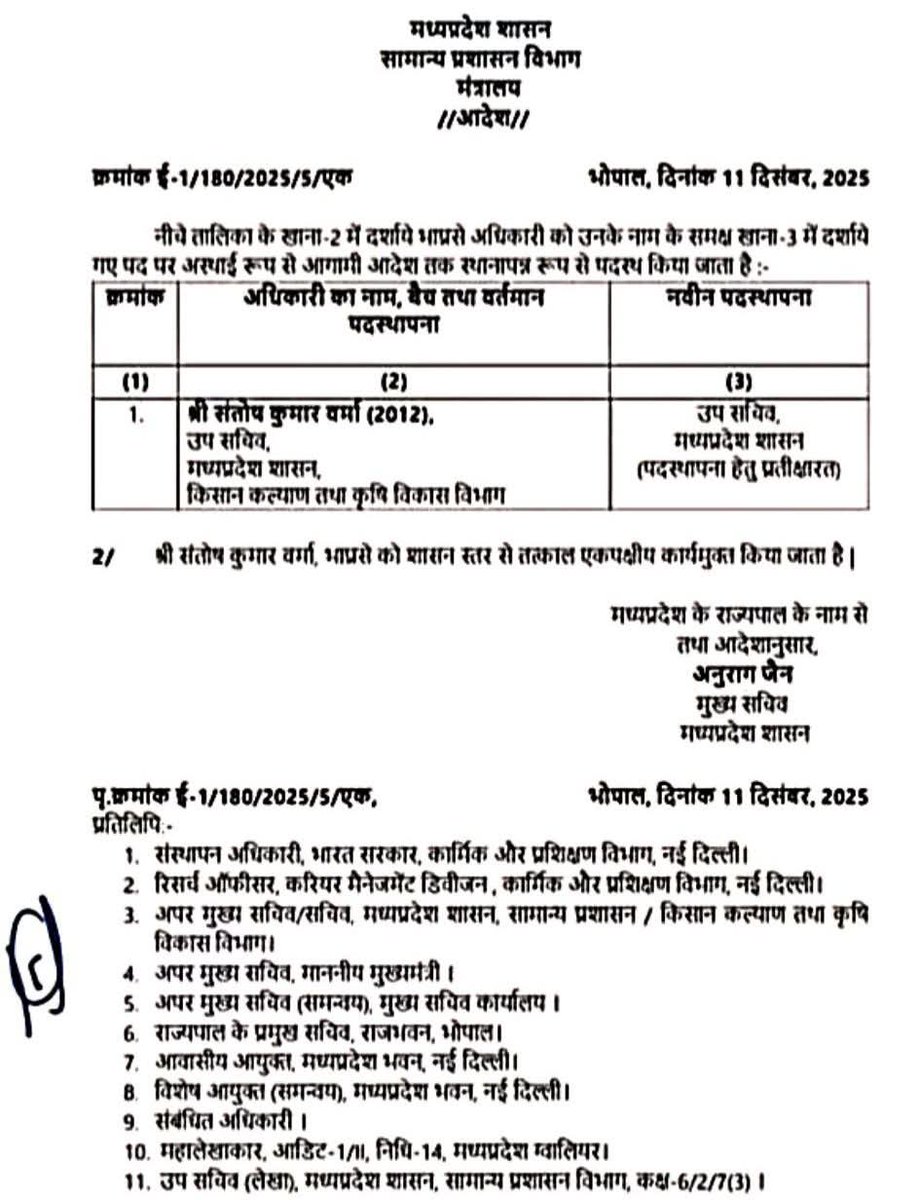 संतोष वर्मा पर बड़ी कार्यवाही ...
कृषि विभाग से हटाया गया ।
#ब्राह्मण