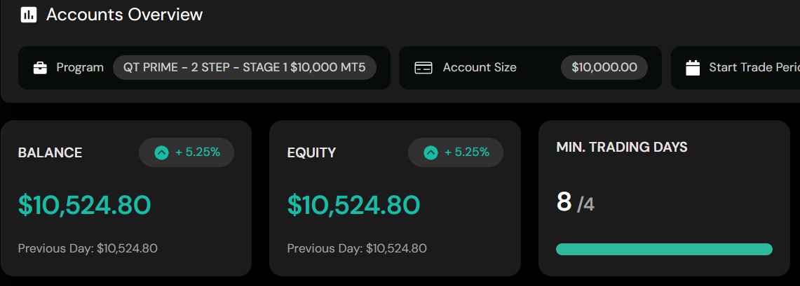 TR Trading tweet media