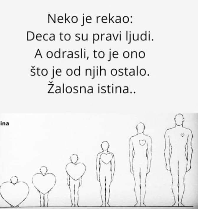 Istina .