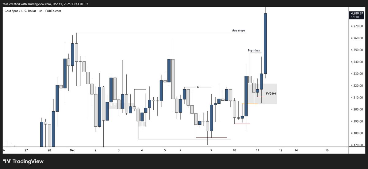 TR Trading tweet media