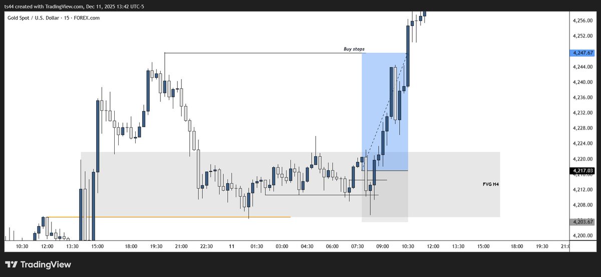 TR Trading tweet media