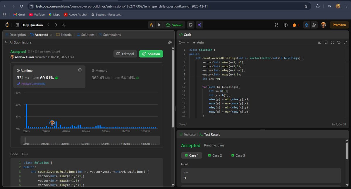 zeyron882's tweet image. Day 40 of #100DaysOfCode🚀
1. WebDev ❌
2. DSA ✅(4 hrs)
- Solve Leetcode Potd
- studied Linked List and solved some 
    problems on them
- Gave my first codeforces contest, 
    manage to solve only one question 

#connect #dsa #leetcode #WebDevelopment #BuildInPublic