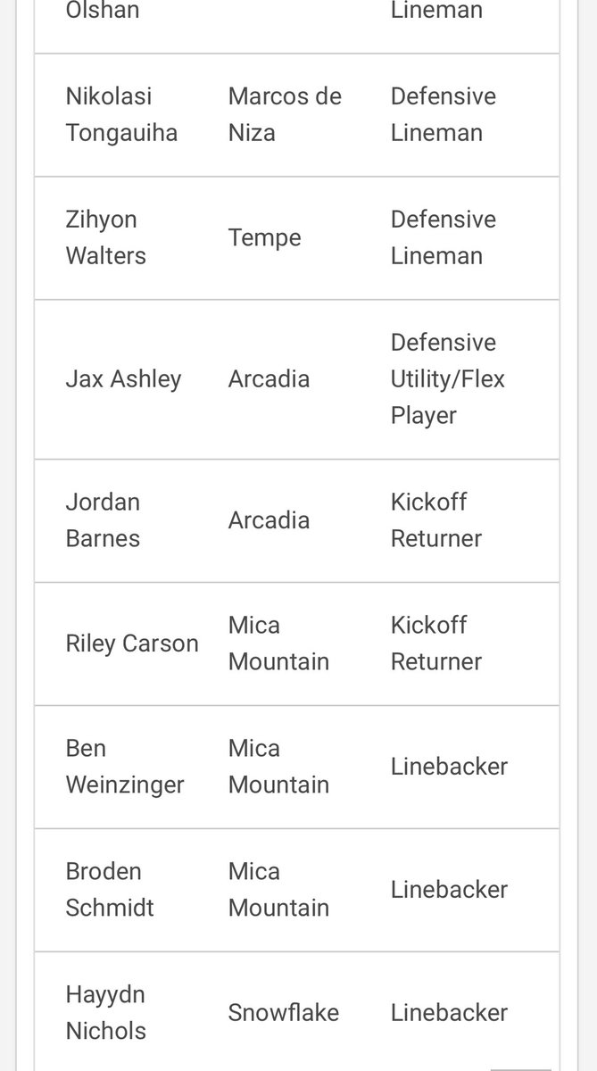 Jordan Barnes tweet media