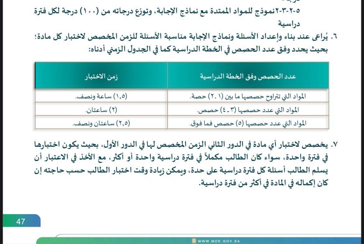 aqaz1335's tweet photo. توحيد الزمن في جميع المراحل الدراسية https://t.co/Lcus3Wl3Op