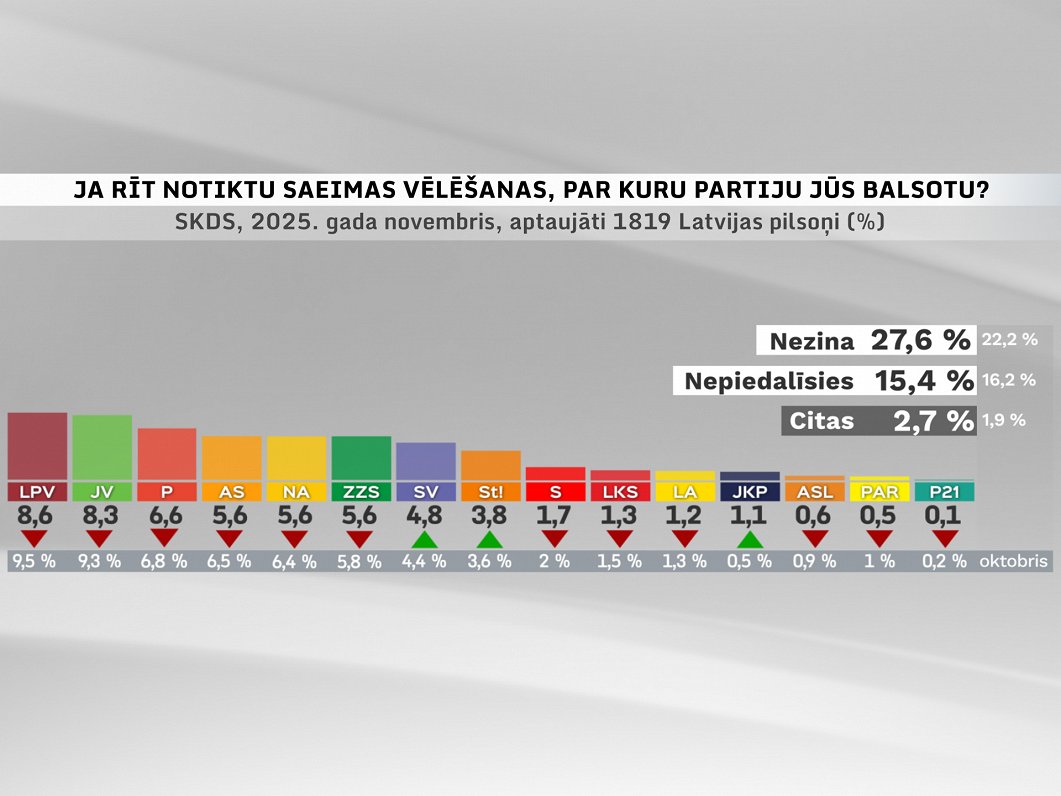 Mārtiņš Hiršs tweet media
