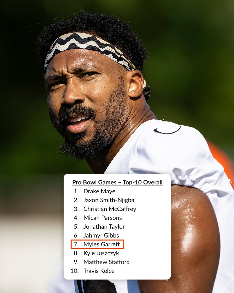 the DPOY chasing the all-time sack record is 7th in the #ProBowlVote?!?! make it make sense.

RT to run those votes up for @Flash_Garrett 🌟 