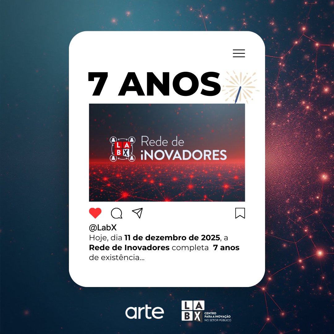 Hoje celebramos o aniversário da #RededeInovadores, uma comunidade de trabalhadores públicos que não só acompanha o futuro… como o cria.
7 anos de partilha, aprendizagem, novas práticas e muitas experiências...
A todos que contribuem diariamente para esta comunidade: obrigado!🤝