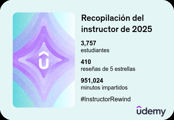 Alberto Picazo tweet media