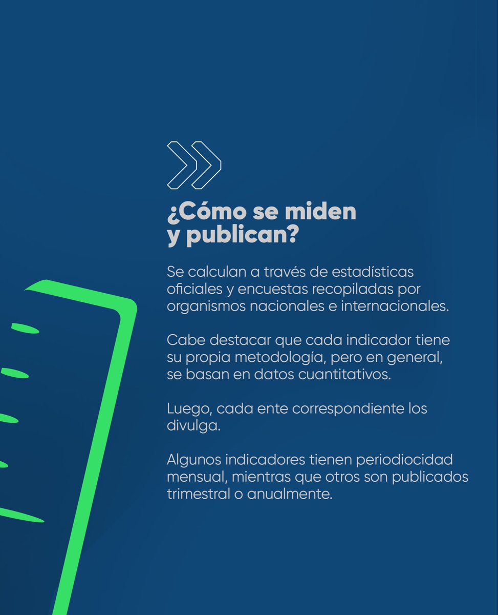 grupofivenca's tweet photo. ¿Sabes qué mueve realmente los mercados? Los INDICADORES ECONÓMICOS 📈

Son la brújula de la economía: nos muestran dónde estamos y hacia dónde vamos. Entenderlos es el primer paso para tomar decisiones financieras informadas y evitar navegar a ciegas. 👨‍💼 https://t.co/GHO2IhpLA3