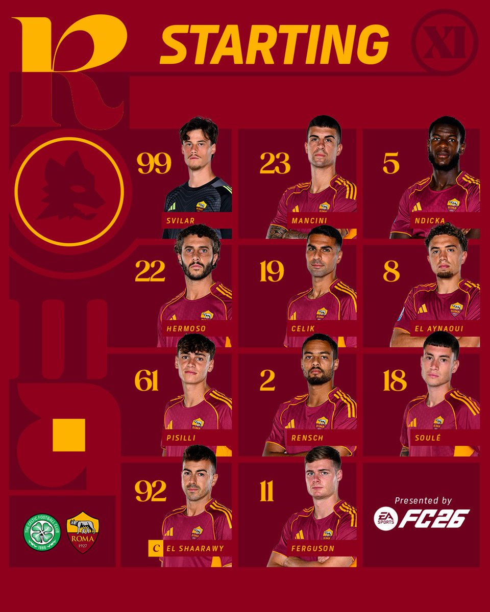 ASRomaEN's tweet photo. 📋 | Our Starting XI for #CelticRoma 🐺

#ASRoma #UEL https://t.co/4kLDus2L8a