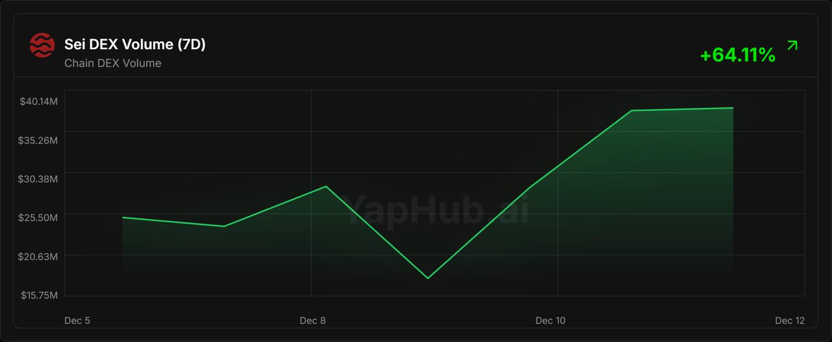 MSB Intel tweet media