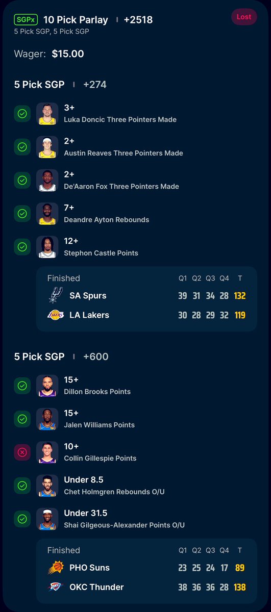 $ParlayProblems$ tweet media