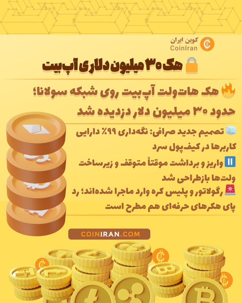 Coiniran tweet media