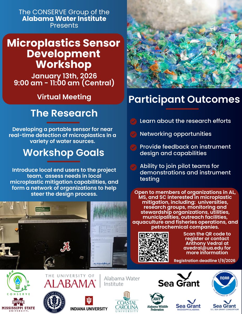 Please join us for a Microplastics Sensor Development Workshop on Jan. 13, 9-11 CT/10-12 ET. Register: app.smartsheet.com/b/form/0ee0057…

Open to member organizations located in AL, MS and SC with an interest in microplastic mitigation, research, monitoring or education. #WaterScience