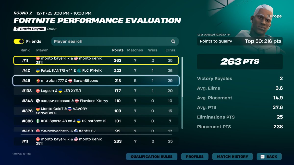 Atide bayer4ik tweet media