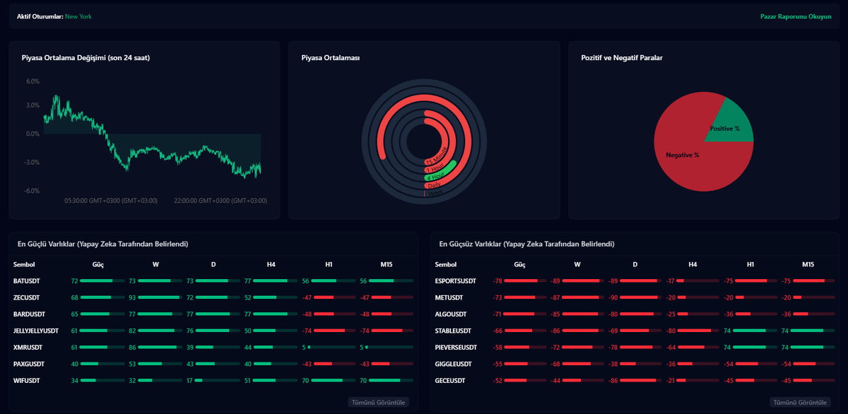Formative tweet media