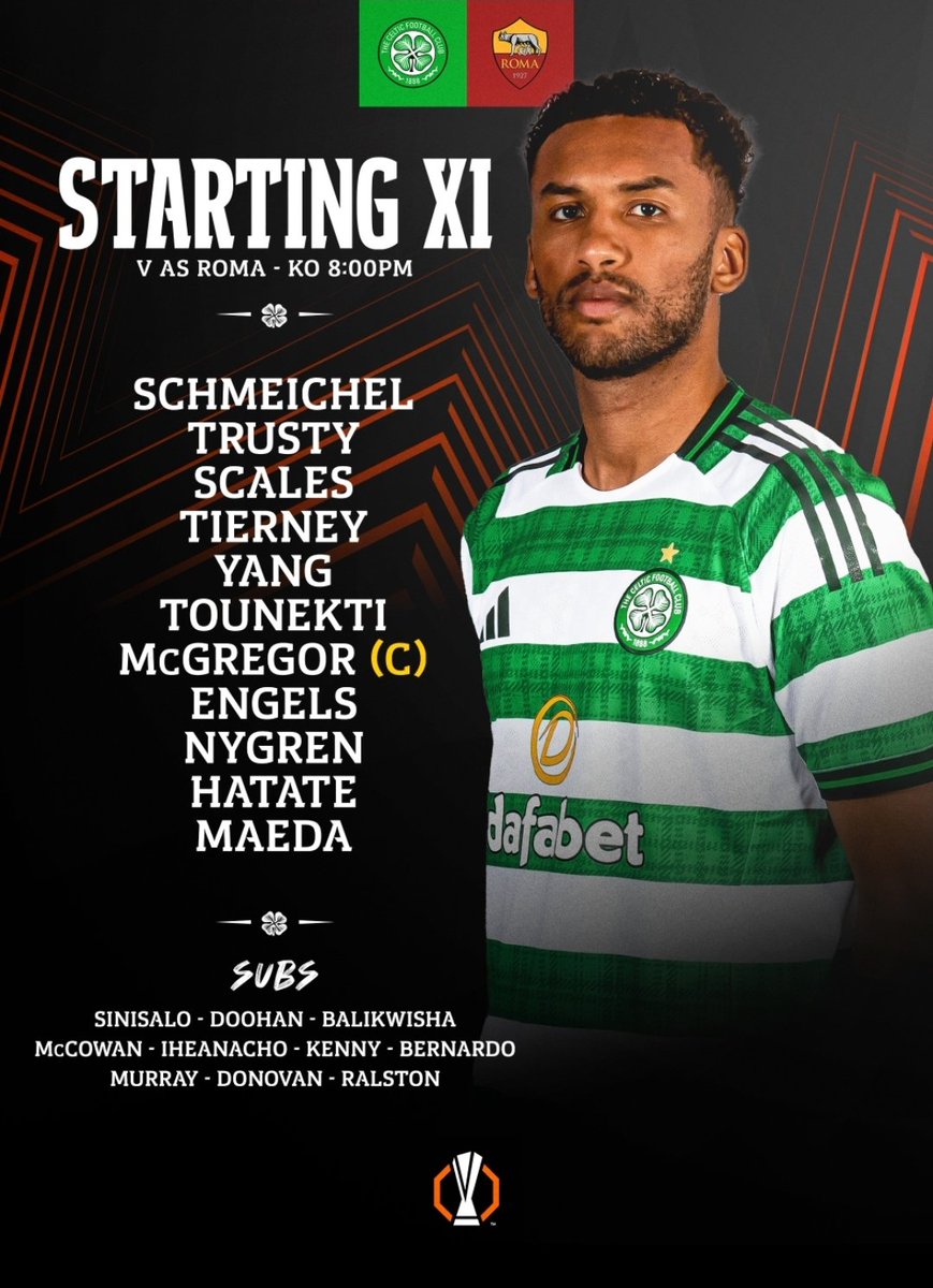 Four Academy graduates involved in European Squads this evening!

A continuation of Goalkeeper's being produced in the program.

A proud achievement for all involved 👌