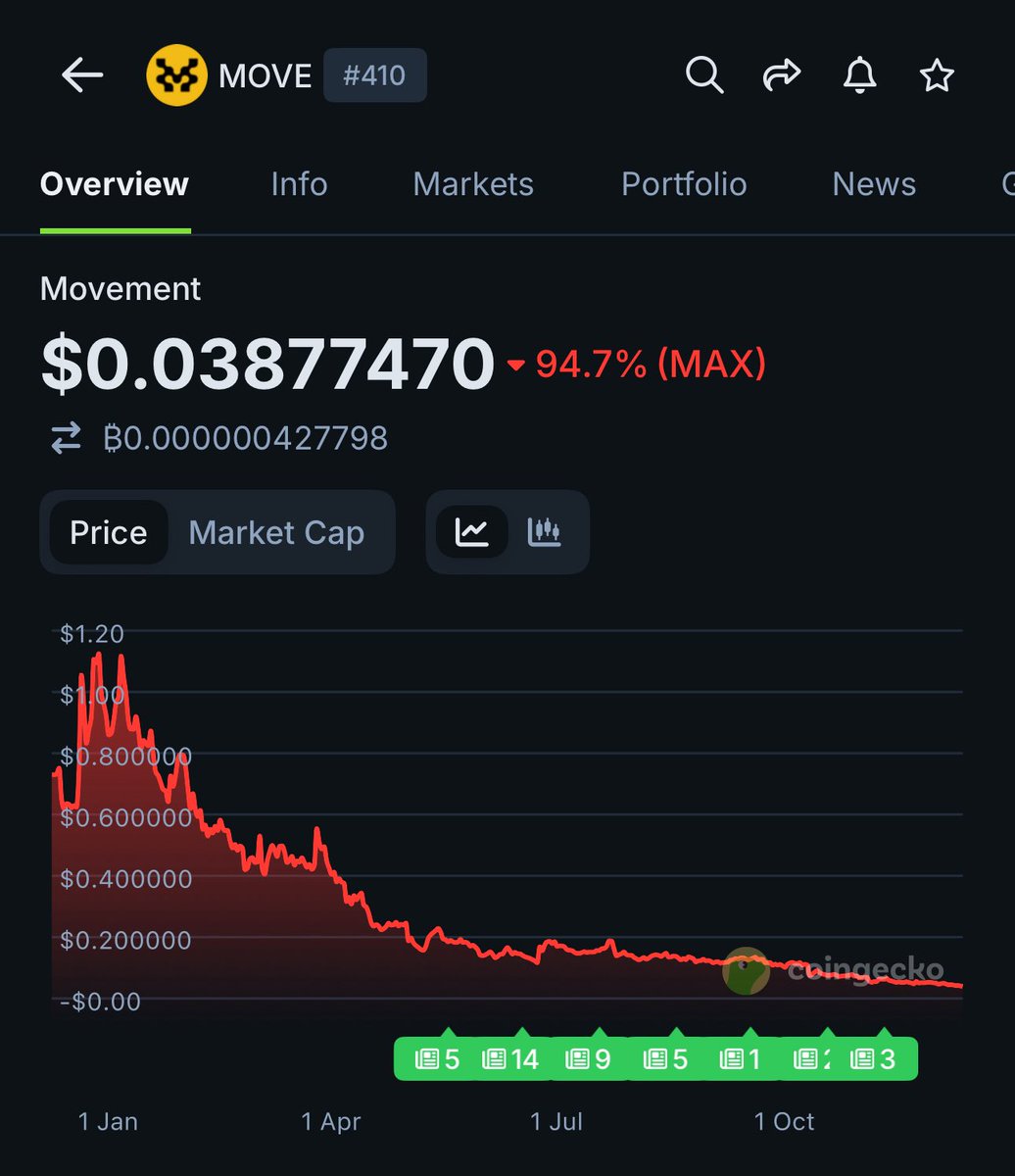 Simon Dedic tweet media
