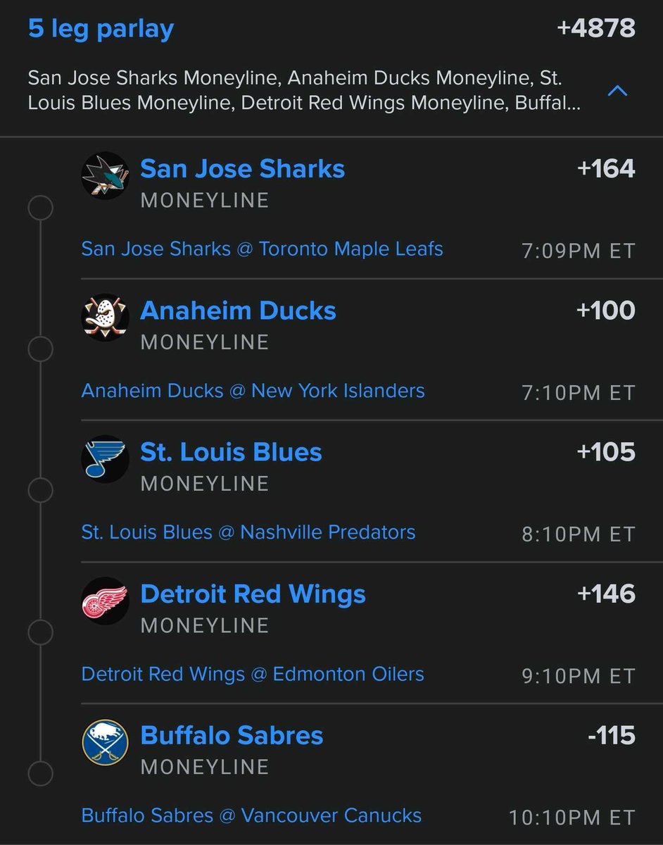 The Bet Syndicate Algorithm tweet media