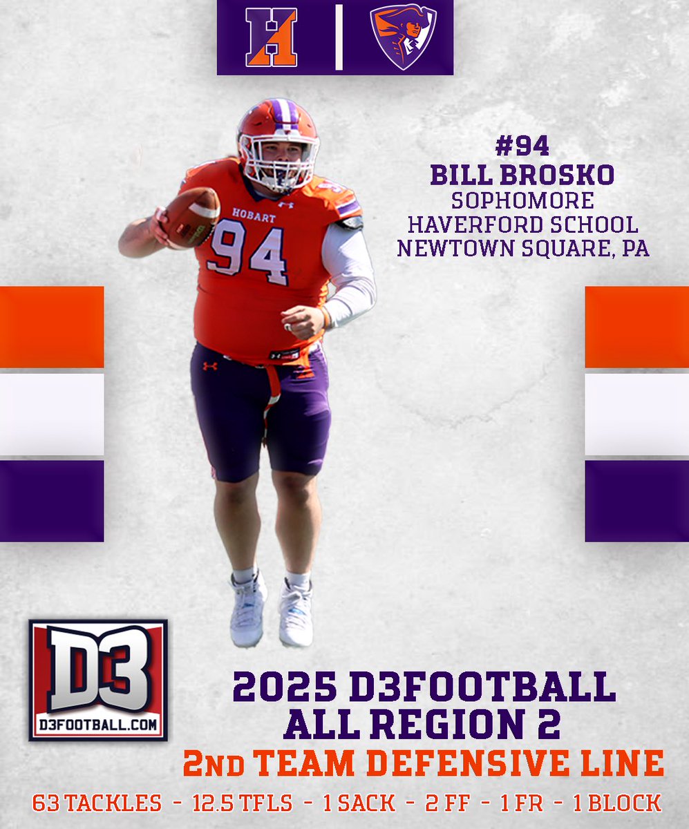 Hobart Football tweet media