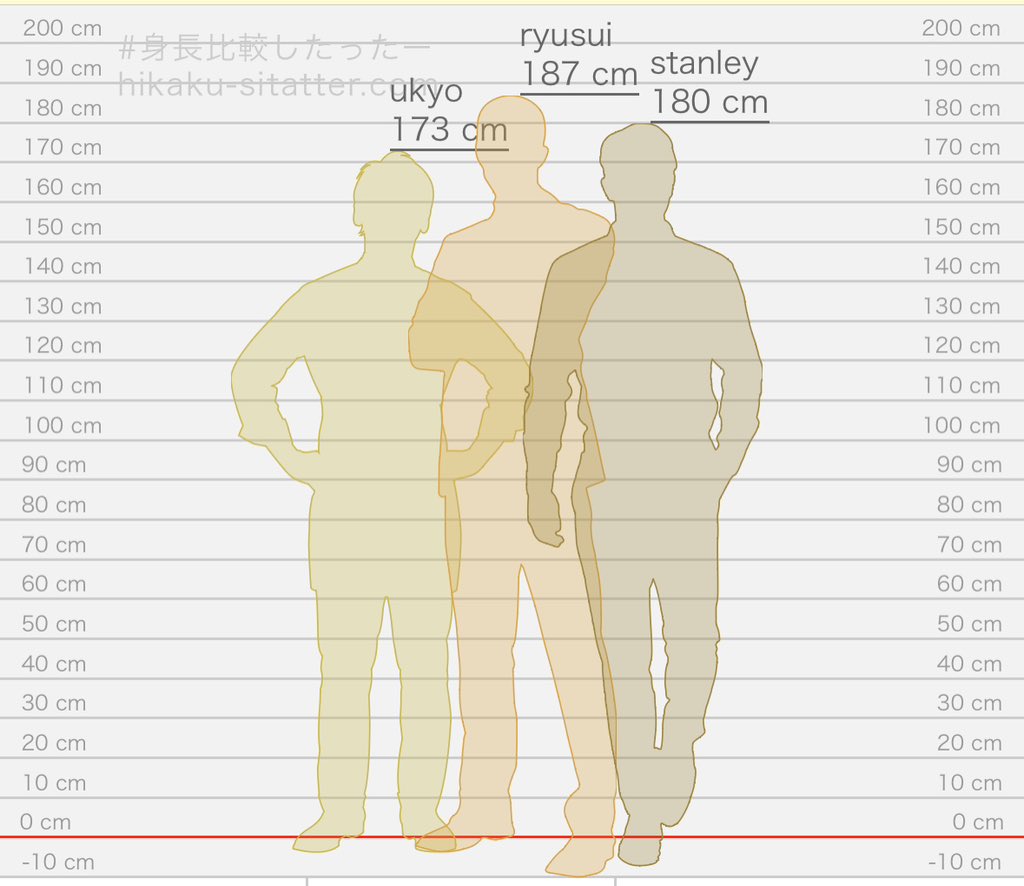 your tomato tweet media