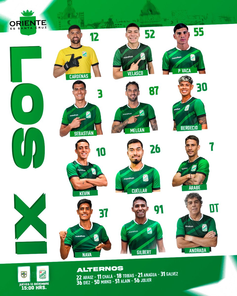 LaRazon_Bolivia's tweet photo. 20'PT, @ABB (0-0) @OrientePetrolero en el estadio Municipal de Villa Ingenio, #Fecha29 
#ABB #OrientePetrolero 
@MarcasLaRazon https://t.co/kM1ij8T0W2