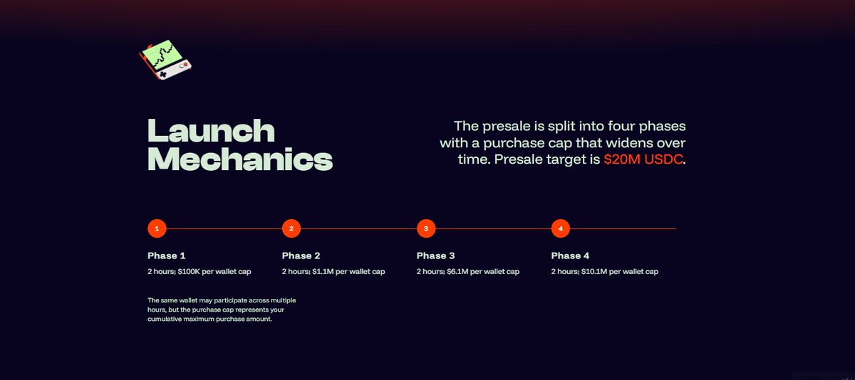 fudrat1's tweet photo. FOGO PRESALE + NEW TOKENOMICS

when?
decemeber 17th

-$1B valuation
-$20M raise
-100% unlocked at Public Mainnet Launch - Jan 13, 2026 https://t.co/dD4zvy4trP