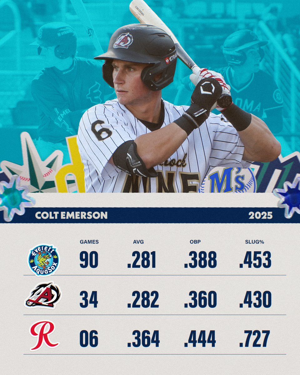 Three levels of raking from <a href="/Colt_emerson/">Colt Emerson</a> in 2025! #TridentsUp