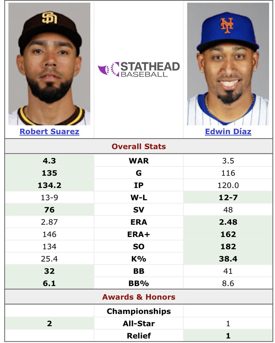 Peter Moylan tweet media