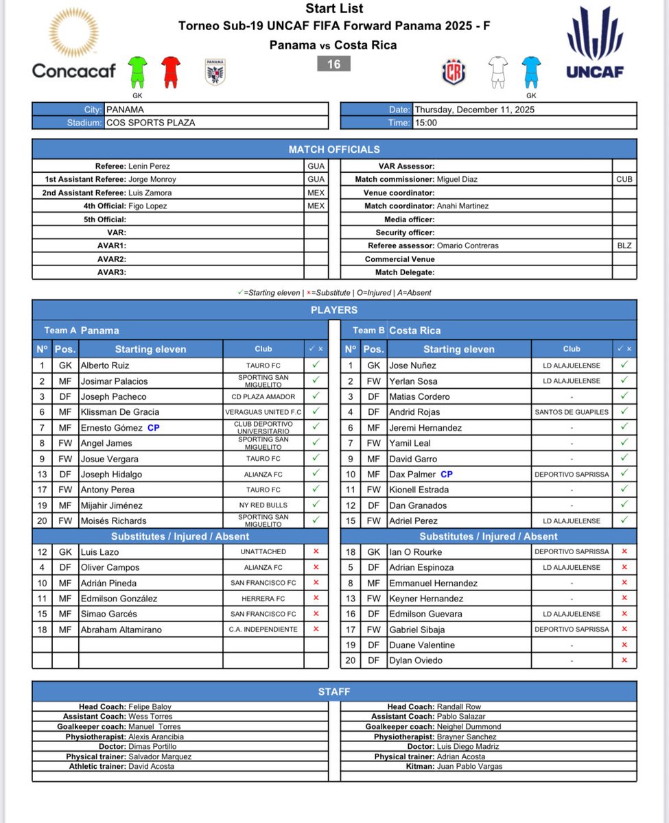 uncaf's tweet image. Alineaciones del partido Panamá 🇵🇦 🆚 Costa Rica 🇨🇷 Final 🏆 Torneo Sub-19 masculino UNCAF FIFA FORWARD
