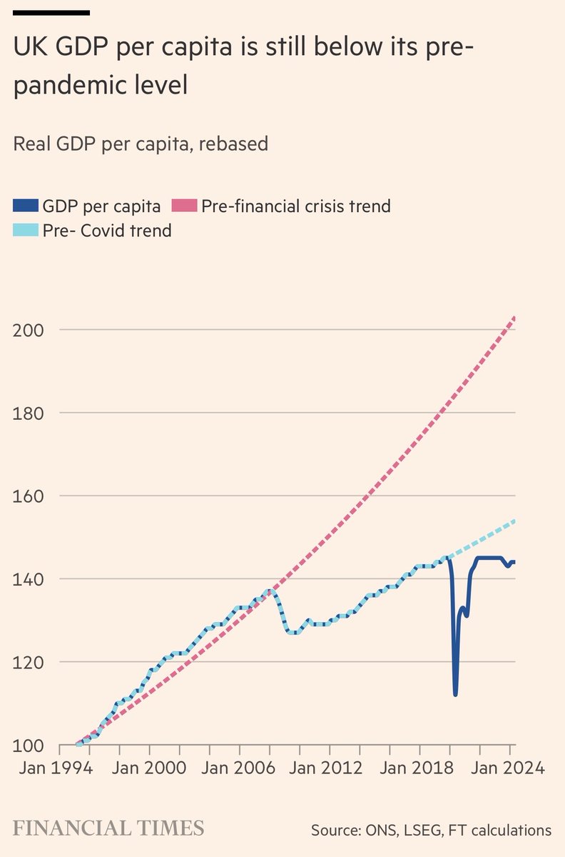Barney Hussey-Yeo tweet media