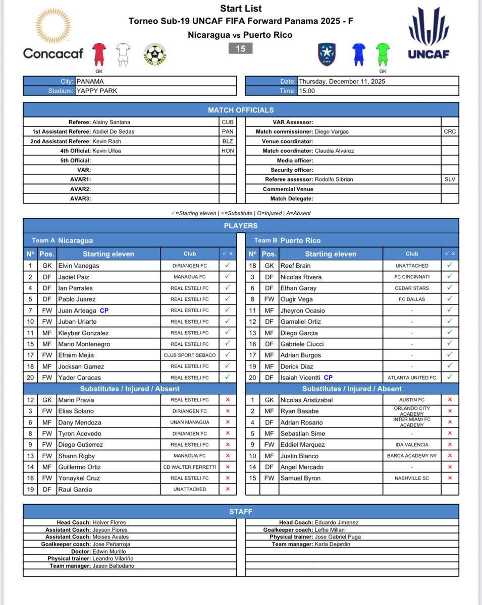 uncaf's tweet image. Alineaciones del partido Nicaragua 🇳🇮 🆚 Puerto Rico 🇵🇷 Torneo Sub-19 masculino UNCAF FIFA FORWARD
