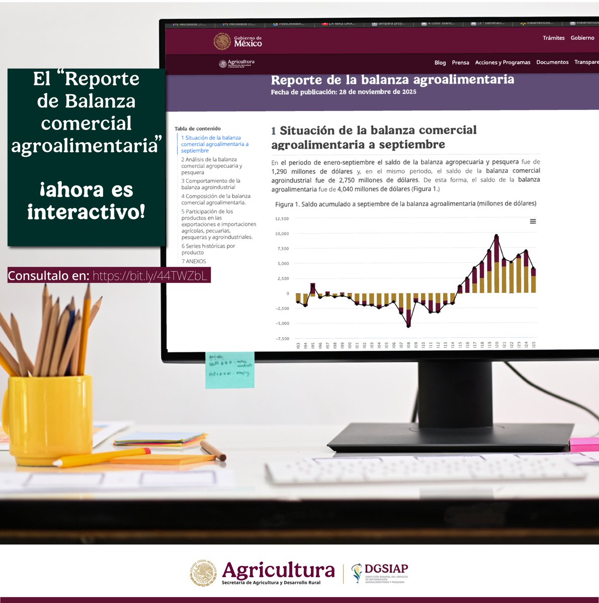 ¡Ya está disponible! El reporte interactivo de la balanza comercial agroalimentaria.
Consulta exportaciones, importaciones y saldos con visualizaciones dinámicas y navegables. Explora los datos de manera más ágil y accesible.
Reporte interactivo: nube.agricultura.gob.mx/BalanzaComerci…