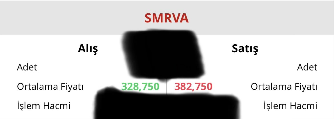 #smrva 
Bayılırım böyle tepeden düşenlere 😎