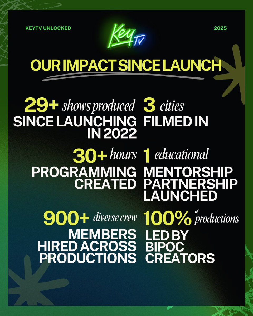 KeyTV tweet media