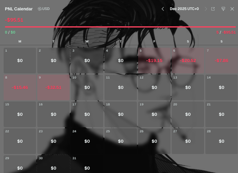 I'm fully prepared now and it's official, win or lose, I'll be there... good luck!