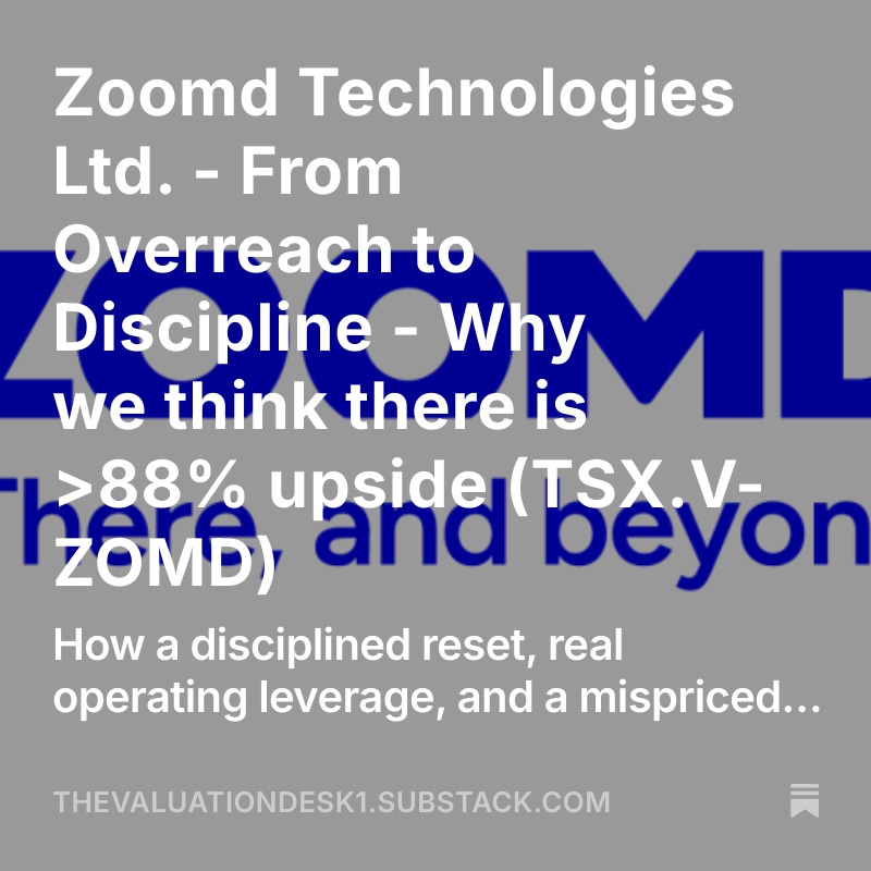 ValuationDesk's tweet image. Zoomd blew up in 22, rebuilt itself in 23, and is now throwing off real cash with a lean cost base. 

Yet, it trades at 5x earnings and a 20% FCF yield. 

Our work suggests there’s far more here than the market is pricing in $ZOMD $ZOMD.V $ZMDTF 

👇(free)
open.substack.com/pub/thevaluati…