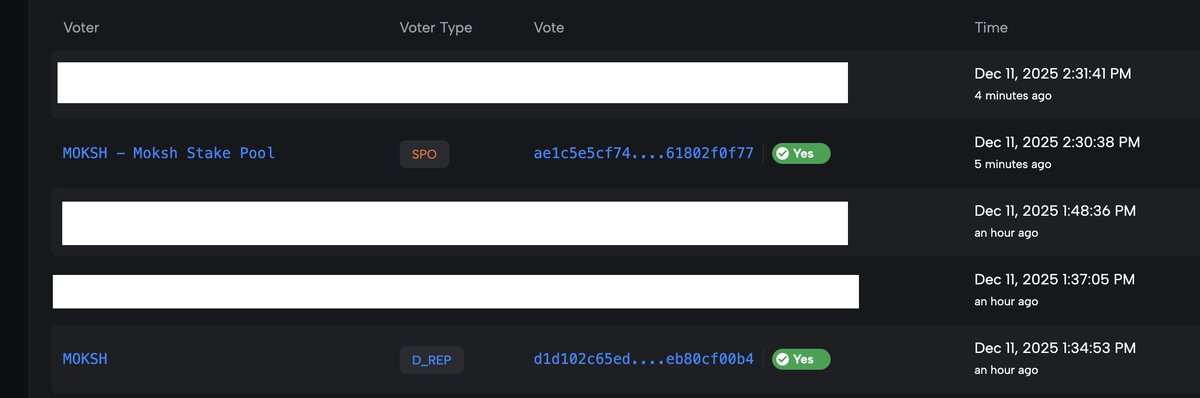 MOKSH Stake Pool (Single Pool Operator) & DRep tweet media
