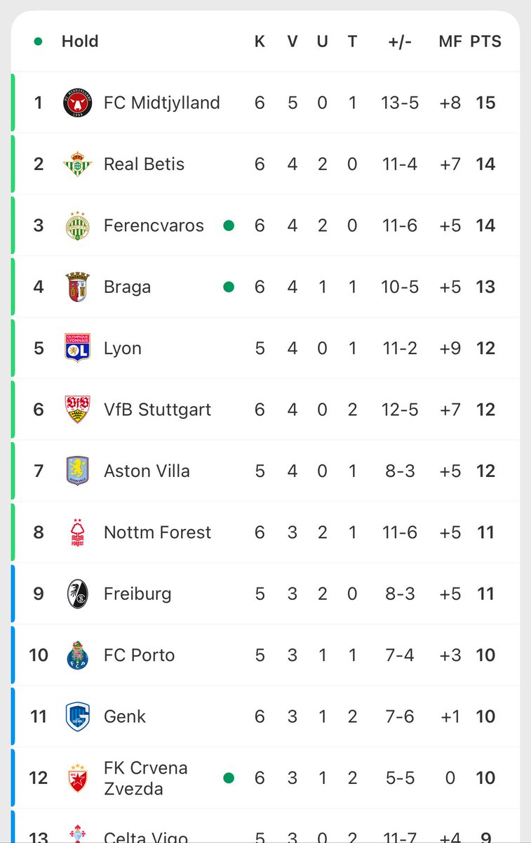 Mathias Jakobsen tweet media